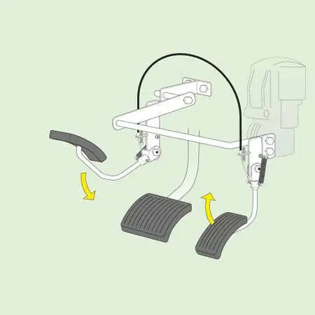 Jeff Gosling Twin Flip Folding Left Foot Accelerator-Left Foot Accelerators-Mobility Station