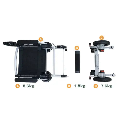 Joyrider Ultra Light Folding Electric Wheelchair Freedomchair