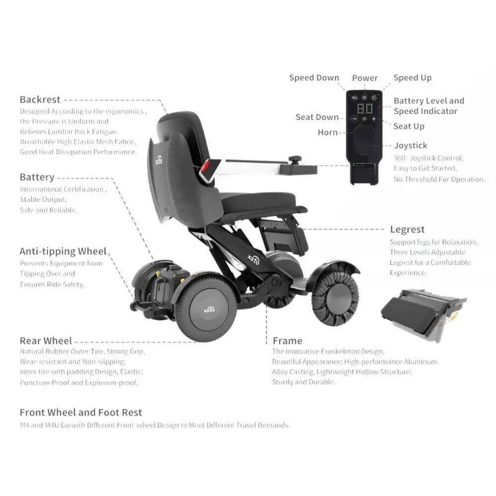 M4 Intelligent Folding Power Wheelchair XSTO