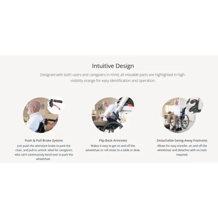 Karma Ergo 3 Lightweight Folding Self-Propelled Wheelchair - Crash Tested