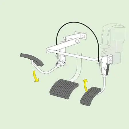 Jeff Gosling Twin Flip Folding Left Foot Accelerator Left Foot Accelerators Mobility Station